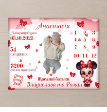 Персоналізований 3D-плед з метрикою Календар для дівчинки 32788, 80х100 см